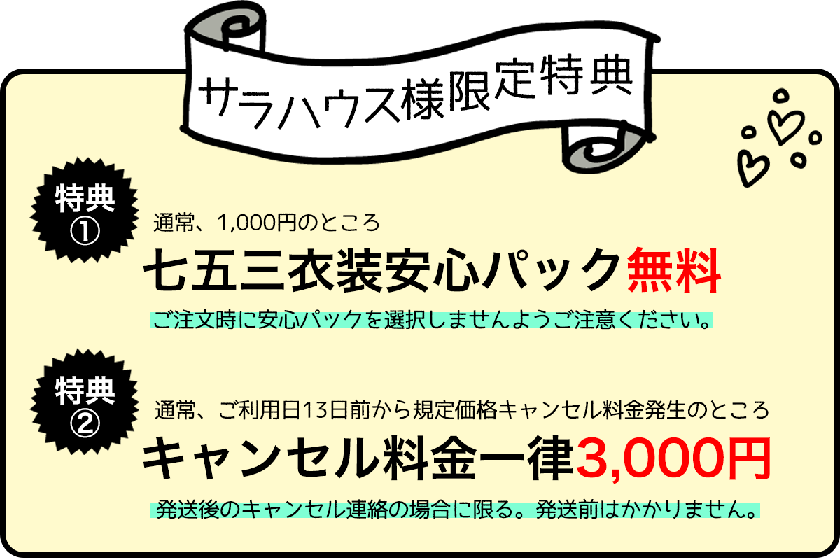 特典