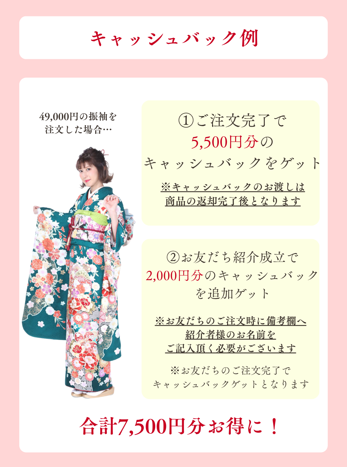 キャッシュバック例