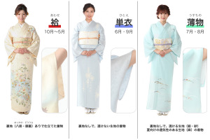 袷の着物を着た女性と単衣の着物を着た女性と薄物の着物を着た女性