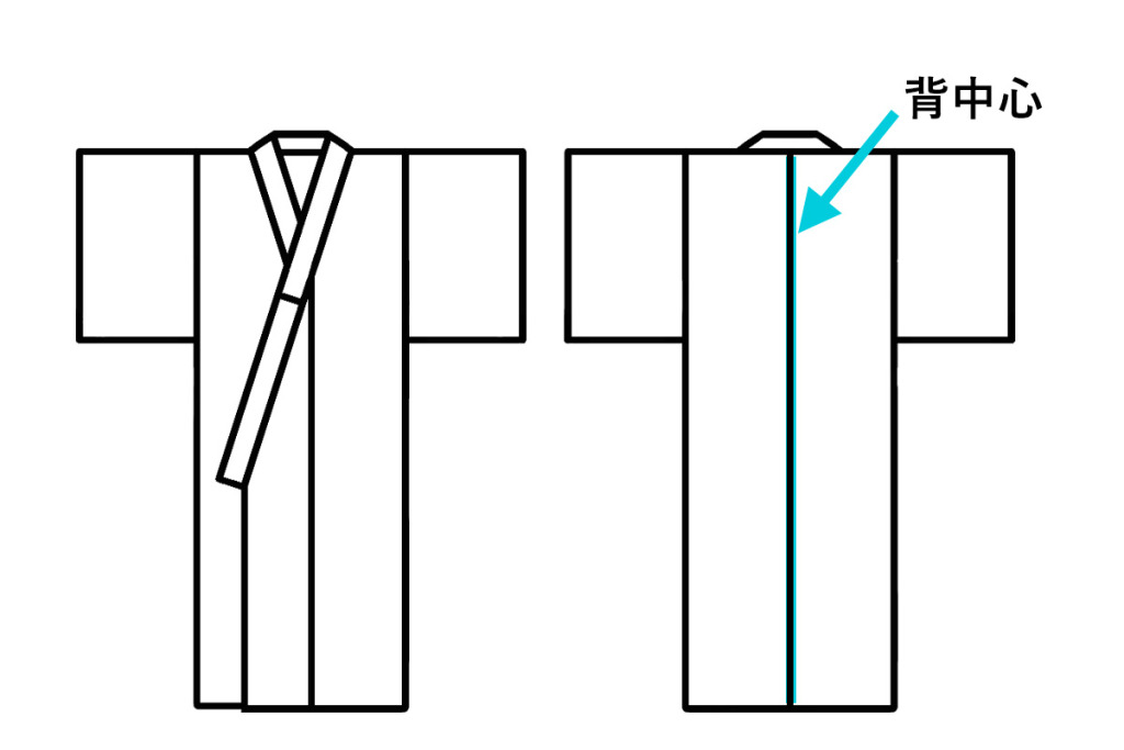 背中心
