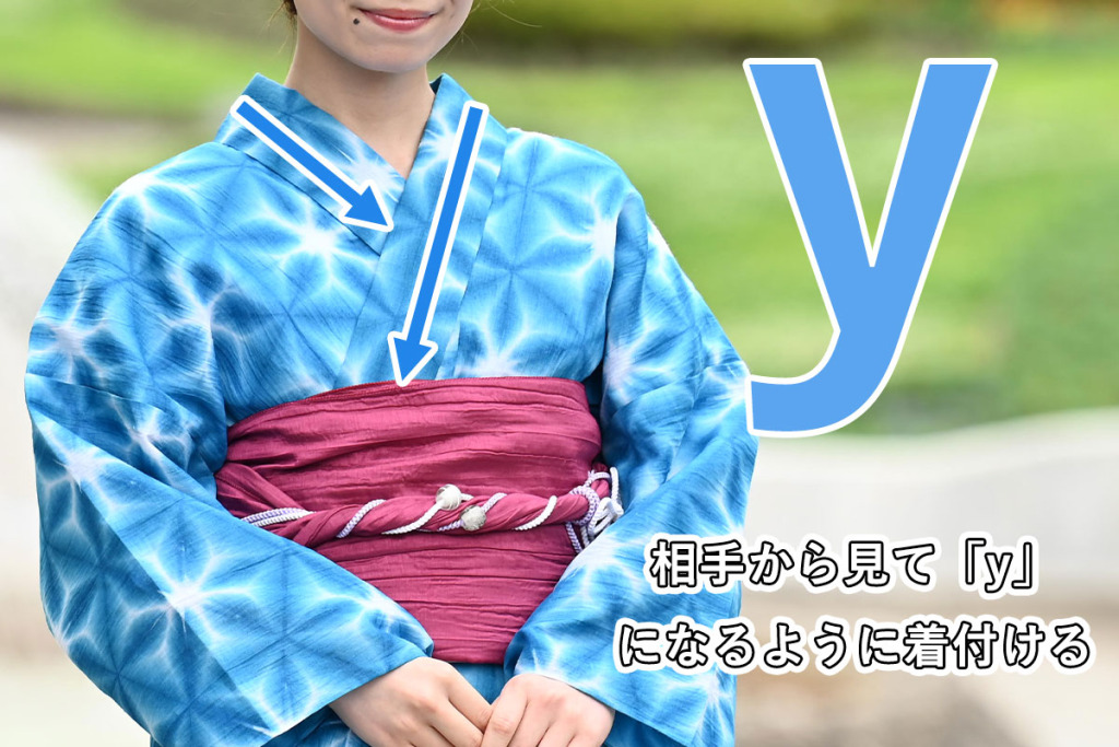 相手から見てyになるように着付ける