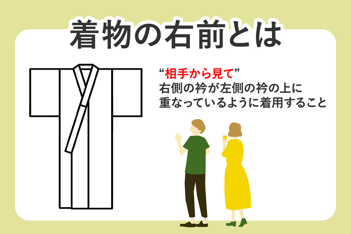 着物の右前とは？わかりやすく説明 | きものレンタリエのきもの豆知識