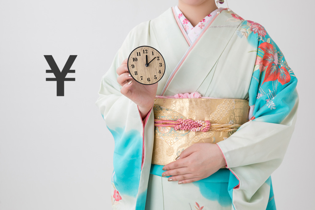 着付けの費用と時間