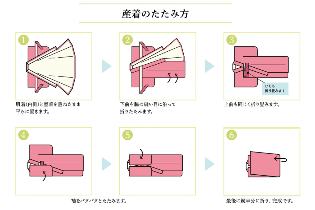 産着のたたみ方