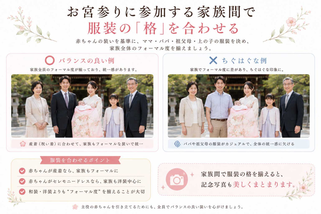 お宮参りに参加する家族間で服装の「格」を合わせる