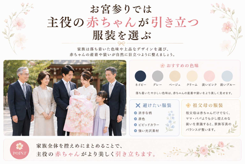 家族は主役の赤ちゃんが引き立つような服装を選ぶ