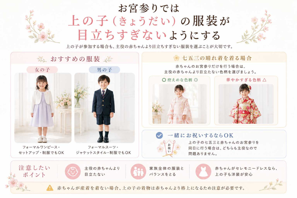 上の子（きょうだい）の服装が目立ちすぎないようにする