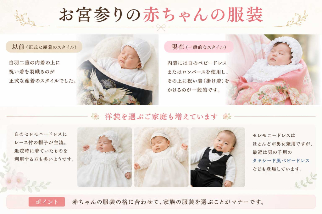お宮参りの赤ちゃんの服装