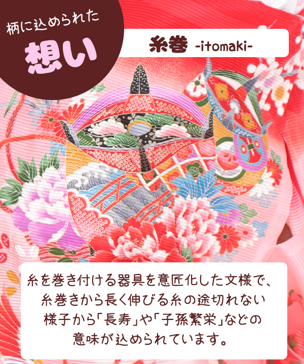 糸巻き柄